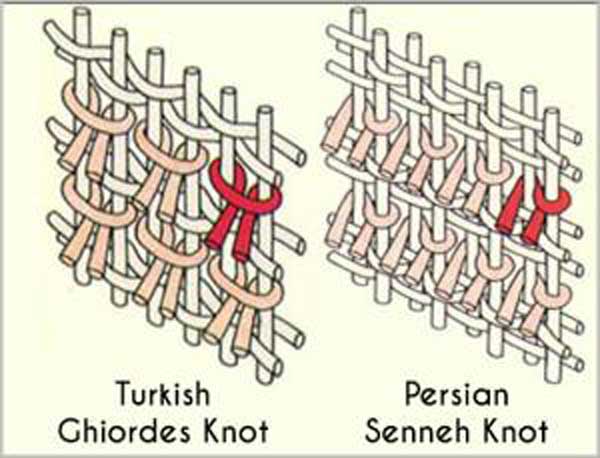 What-Is-The-Difference-Between-Turkish-And-Persian-Rugs-2